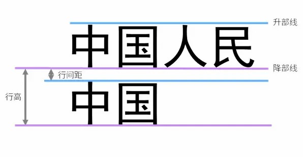 中文